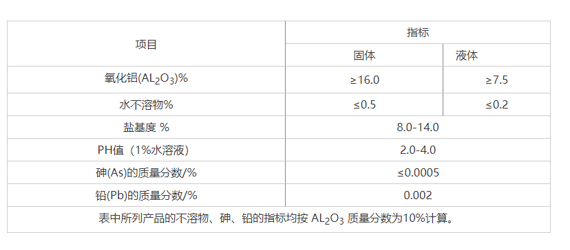 金年会金字招牌信誉至上