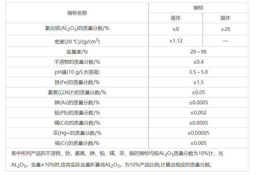 金年会金字招牌信誉至上