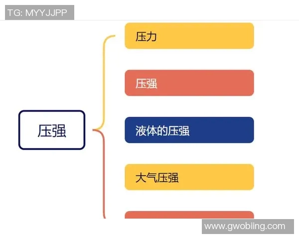 雨战与高温对赛事的影响分析及应对策略探讨
