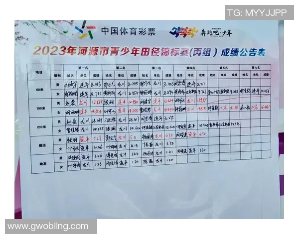 2023年田径室内赛精彩回顾各项赛事成绩与选手表现一览